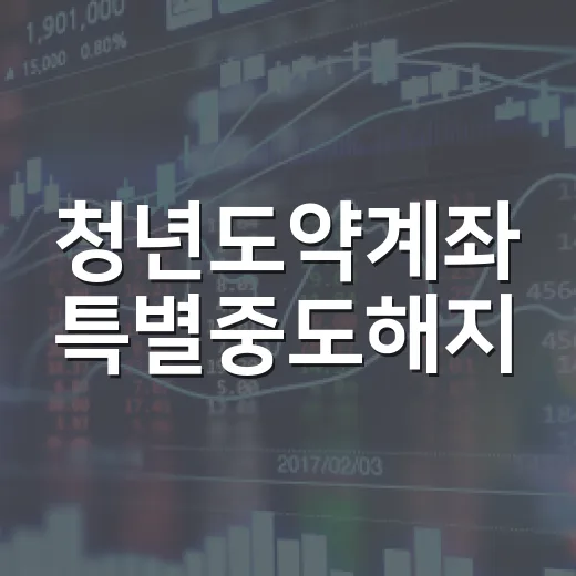 청년도약계좌 특별중도해지, 손해 줄이는 5가지 판단 기준 - 요약