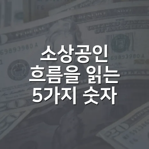 소상공인 흐름을 읽는 5가지 숫자: 소비·금리·환율·임대료·현금흐름 - 요약