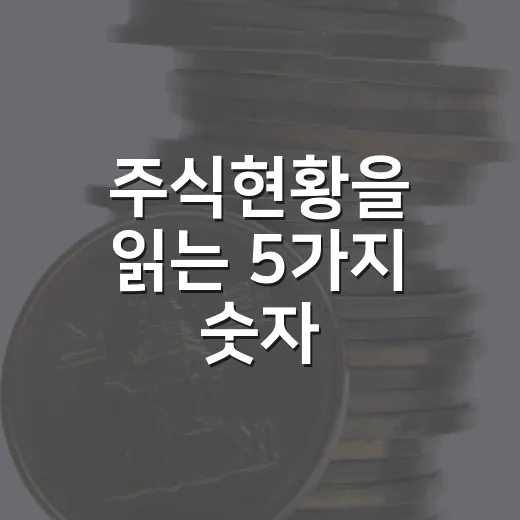 주식현황을 읽는 5가지 숫자: 지수보다 금리와 환율을 먼저 보는 이유 - 요약