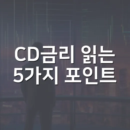 CD금리 읽는 5가지 포인트: 예금보다 먼저 움직이는 단기금리의 신호 - 요약