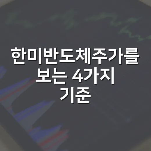 한미반도체주가를 보는 4가지 기준: HBM 기대와 변동성 사이 - 요약