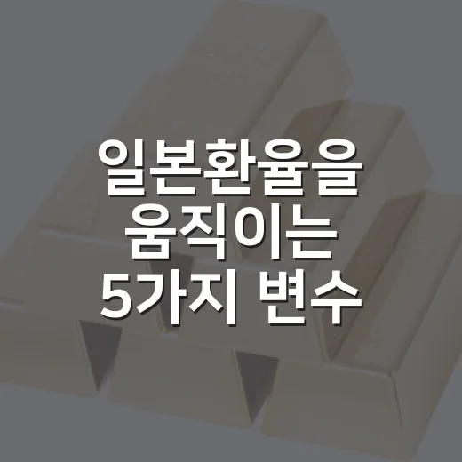 일본환율을 움직이는 5가지 변수, 엔화 약세를 읽는 시장의 눈 - 요약