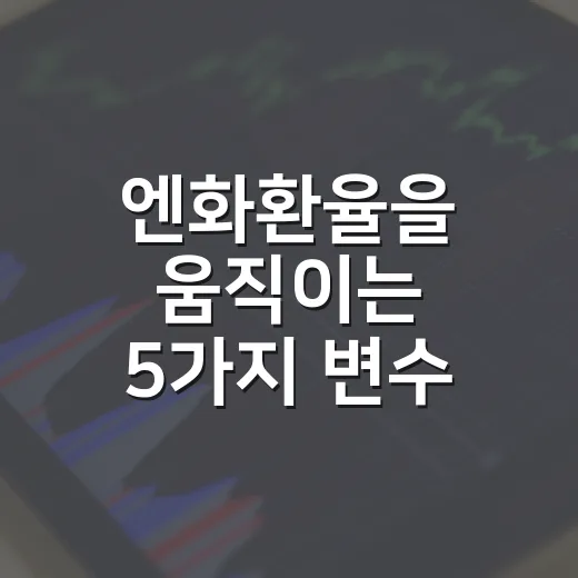 엔화환율을 움직이는 5가지 변수, 지금은 금리보다 속도가 문제입니다 - 요약