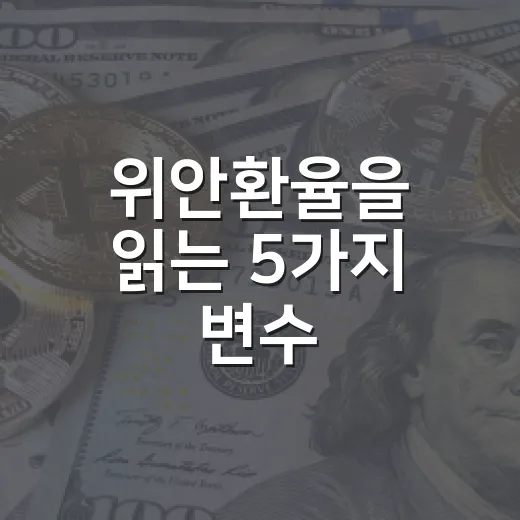 위안환율을 읽는 5가지 변수: 달러, 인민은행, 금리차, 수출, 원화 - 요약