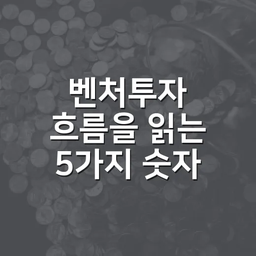 벤처투자 흐름을 읽는 5가지 숫자: AI 쏠림과 금리 이후의 판 - 요약
