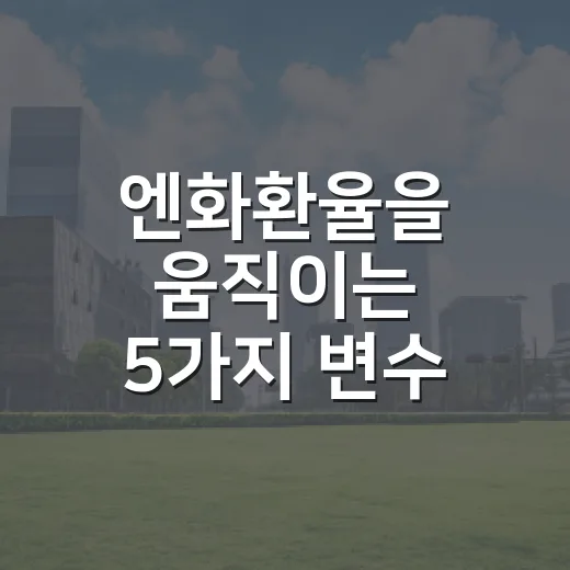 엔화환율을 움직이는 5가지 변수: 158엔대 약세를 보는 시장의 시선 - 요약
