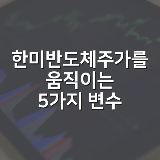 한미반도체주가를 움직이는 5가지 변수 - 요약
