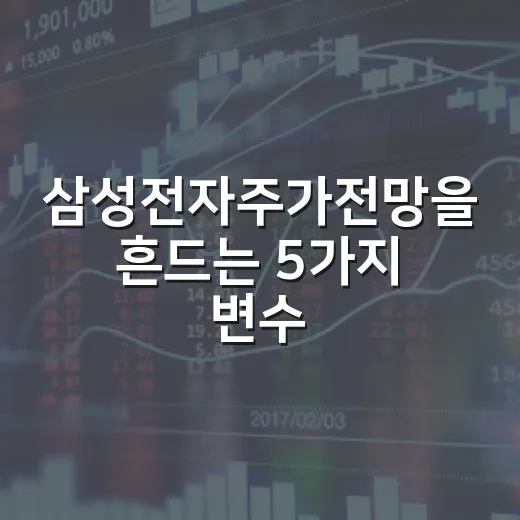 삼성전자주가전망을 흔드는 5가지 변수 - 요약
