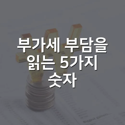 부가세 부담을 읽는 5가지 숫자: 매출 4,800만·1억400만 원의 의미 - 요약