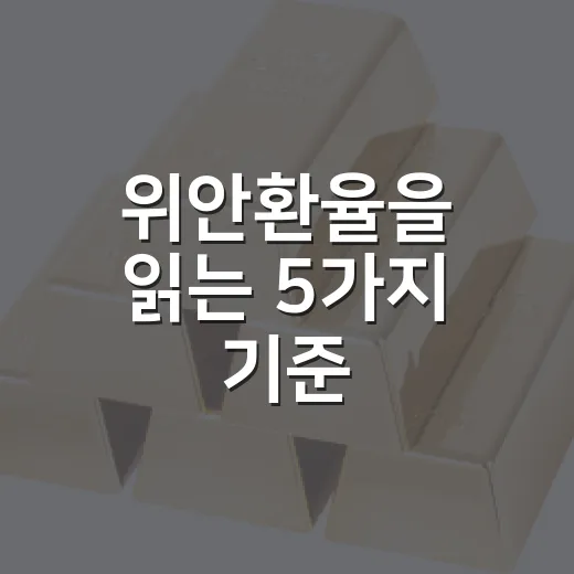 위안환율을 읽는 5가지 기준, 달러보다 먼저 봐야 할 신호 - 요약