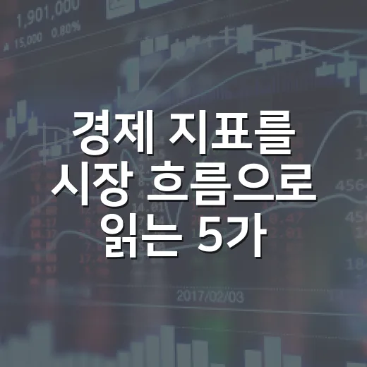 경제 지표를 시장 흐름으로 읽는 5가지 기준 - 요약