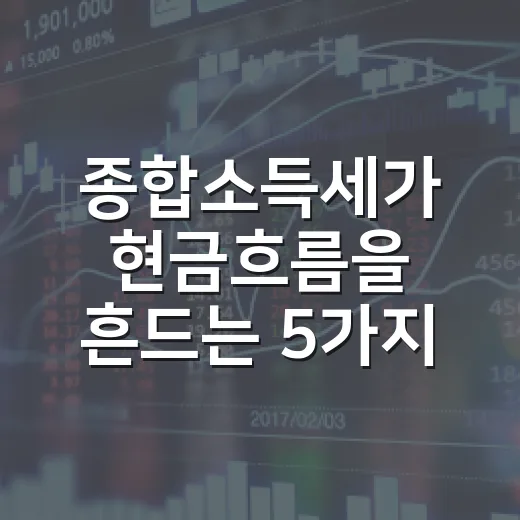 종합소득세가 현금흐름을 흔드는 5가지 포인트 - 요약