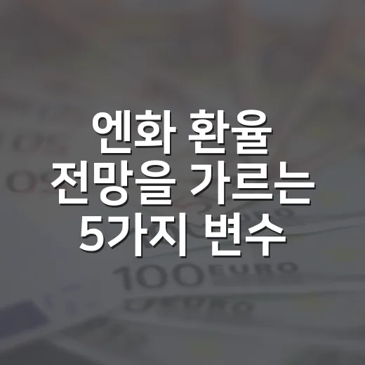 엔화 환율 전망을 가르는 5가지 변수와 원·엔 대응 시나리오 - 요약