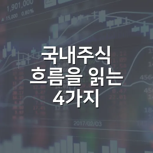국내주식 흐름을 읽는 4가지 체크포인트 - 요약