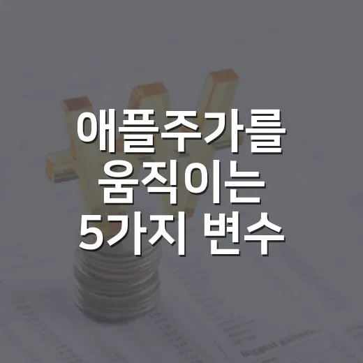 애플주가를 움직이는 5가지 변수, 실적보다 중요한 관전 포인트 - 요약