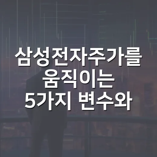 삼성전자주가를 움직이는 5가지 변수와 8월 말 체크포인트 - 요약