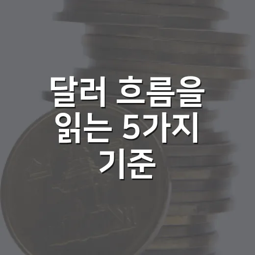 달러 흐름을 읽는 5가지 기준: 환율·금리·증시가 같이 움직이는 이유 - 요약
