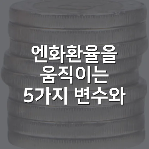 엔화환율을 움직이는 5가지 변수와 원·엔 860~900원대 해석법 - 요약