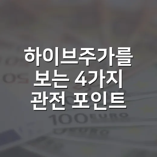 하이브주가를 보는 4가지 관전 포인트 - 요약