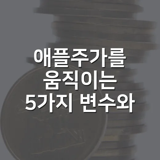 애플주가를 움직이는 5가지 변수와 3가지 시나리오 - 요약
