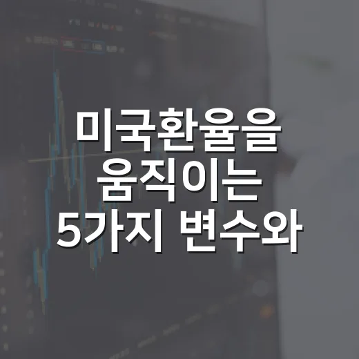 미국환율을 움직이는 5가지 변수와 원달러 판단법 - 요약