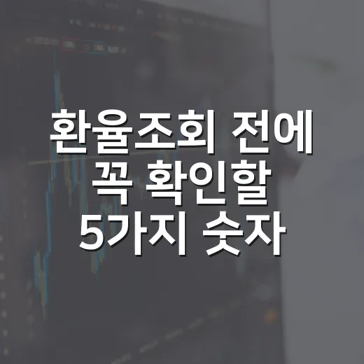 환율조회 전에 꼭 확인할 5가지 숫자와 시장 해석법 - 요약