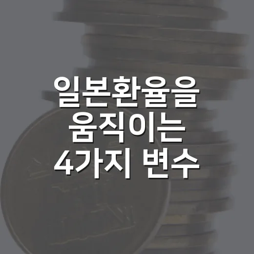 일본환율을 움직이는 4가지 변수, 100엔 880원대가 말하는 것 - 요약