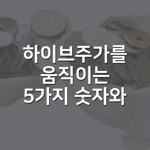 하이브주가를 움직이는 5가지 숫자와 3가지 시나리오 - 요약