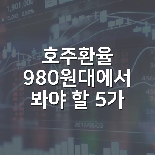 호주환율 980원대에서 봐야 할 5가지 변수 - 요약