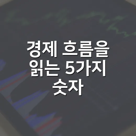 경제 흐름을 읽는 5가지 숫자: 주가·환율·금리의 연결고리 - 요약