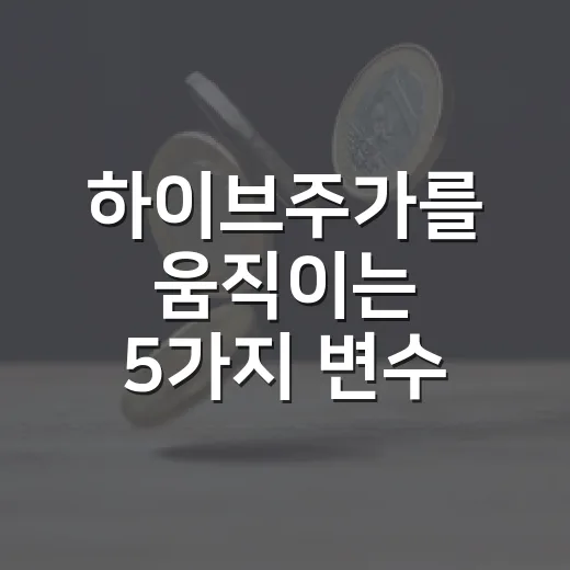 하이브주가를 움직이는 5가지 변수, 실적보다 중요한 다음 질문 - 요약