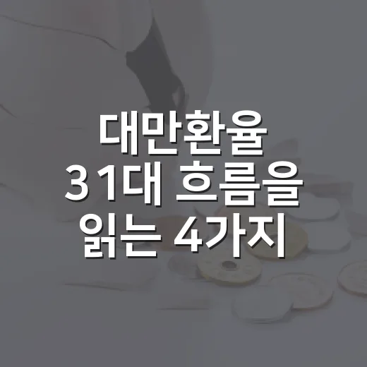 대만환율 31대 흐름을 읽는 4가지 포인트 - 요약