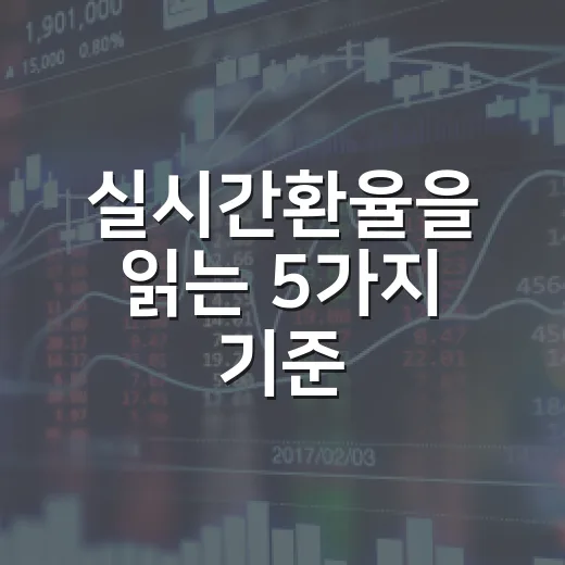 실시간환율을 읽는 5가지 기준: 달러·엔·위안 움직임이 증시에 번지는 방식 - 요약