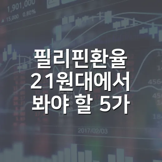 필리핀환율 21원대에서 봐야 할 5가지 변수 - 요약