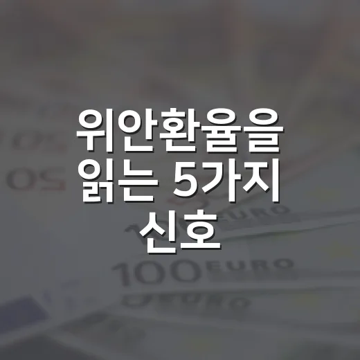 위안환율을 읽는 5가지 신호: 원화와 증시가 같이 흔들리는 이유 - 요약