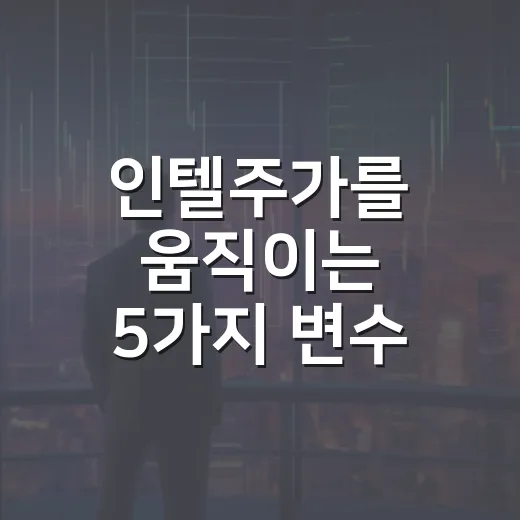 인텔주가를 움직이는 5가지 변수, 112달러 이후 봐야 할 것들 - 요약