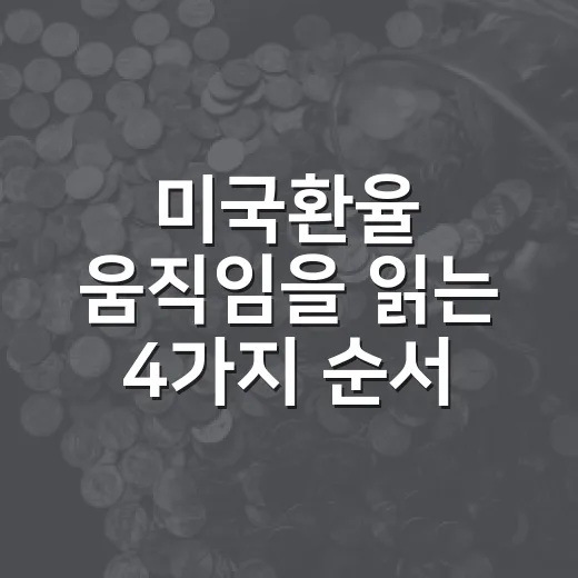 미국환율 움직임을 읽는 4가지 순서 - 요약