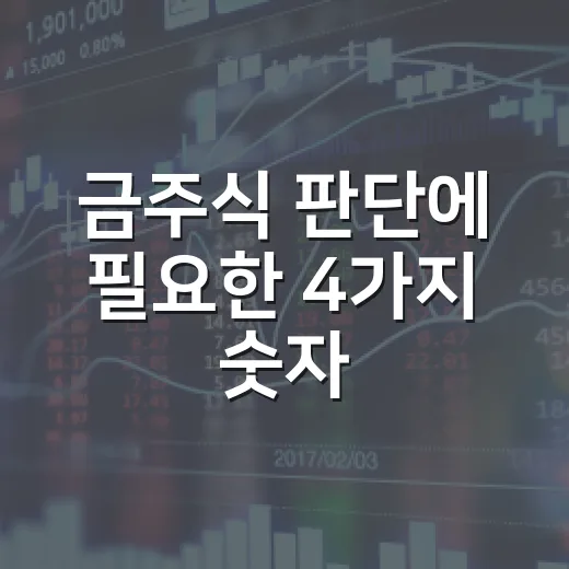 금주식 판단에 필요한 4가지 숫자 - 요약