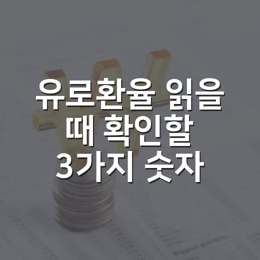 유로환율 읽을 때 확인할 3가지 숫자 - 요약
