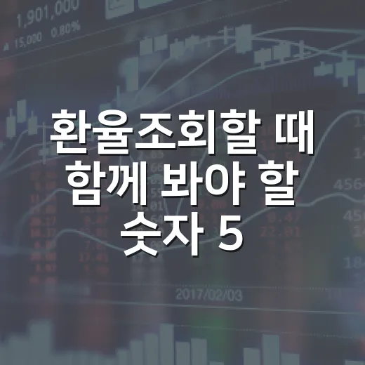 환율조회할 때 함께 봐야 할 숫자 5가지 - 요약