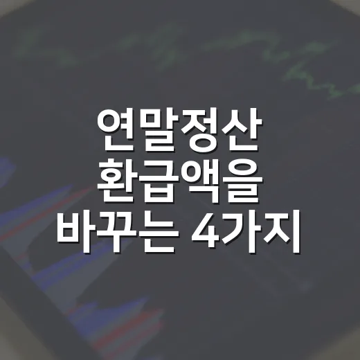 연말정산 환급액을 바꾸는 4가지 숫자 - 요약