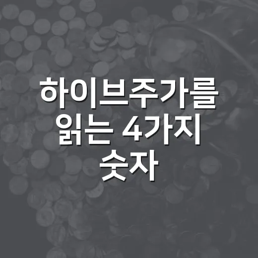 하이브주가를 읽는 4가지 숫자 - 요약