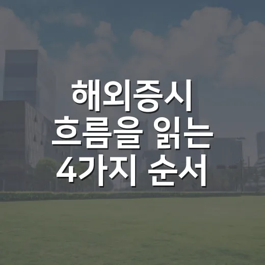 해외증시 흐름을 읽는 4가지 순서 - 요약
