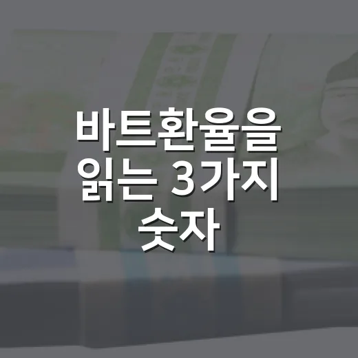 바트환율을 읽는 3가지 숫자 - 요약