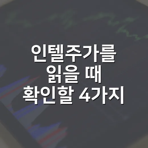 인텔주가를 읽을 때 확인할 4가지 신호 - 요약