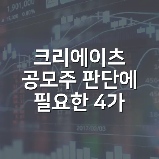 크리에이츠 공모주 판단에 필요한 4가지 숫자 - 요약