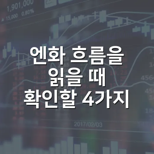 엔화 흐름을 읽을 때 확인할 4가지 숫자 - 요약