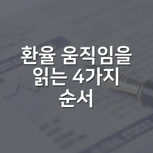 환율 움직임을 읽는 4가지 순서 - 요약