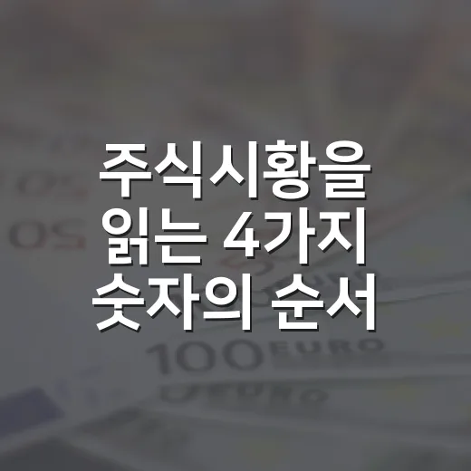 주식시황을 읽는 4가지 숫자의 순서 - 요약