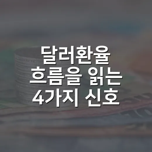 달러환율 흐름을 읽는 4가지 신호 - 요약